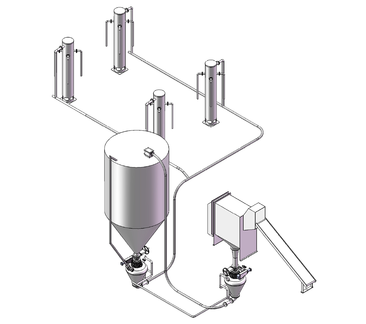 列車砂箱裝氣力輸送解決方案 列車砂箱裝氣力輸送解決方案