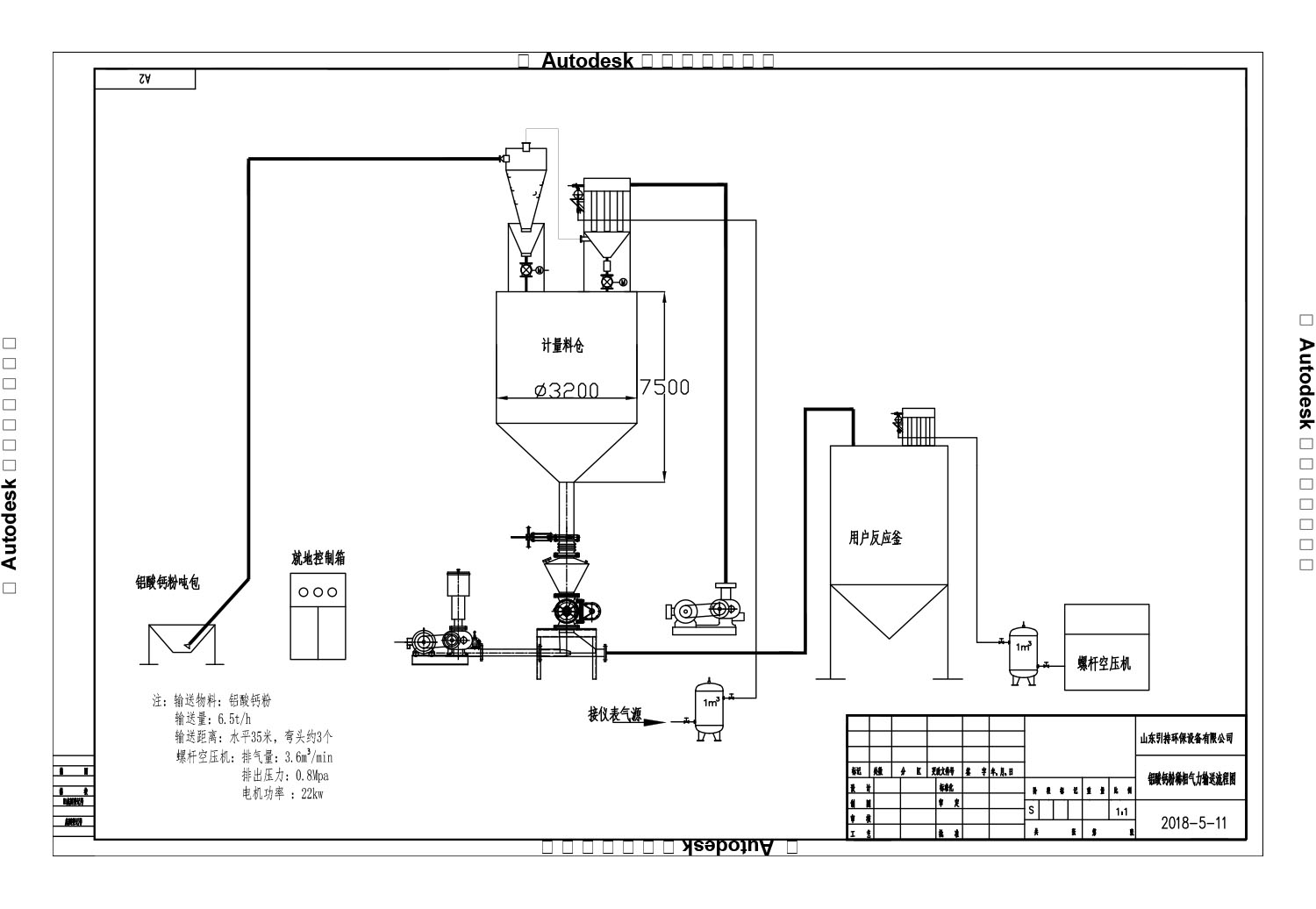 多種形式的氣力輸送系統 多種形式的氣力輸送系統