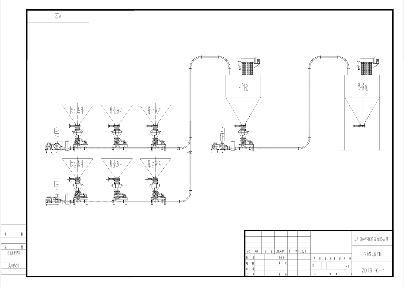 除塵灰兩段式氣力輸送系統(tǒng)圖紙 除塵灰兩段式氣力輸送系統(tǒng)圖紙