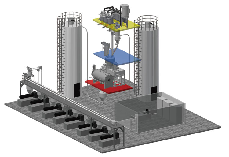 PVC自動配料混料系統